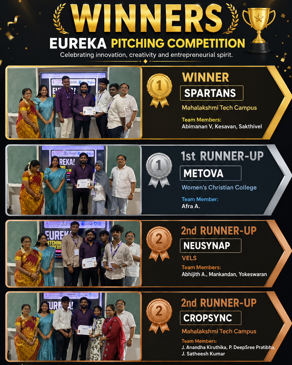 EUREKA 2026 – National Entrepreneurship Challenge